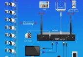 4 Channels Wireless CCTV with NVR